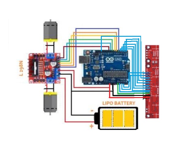 High-Speed Line Follower Robot - Image 2