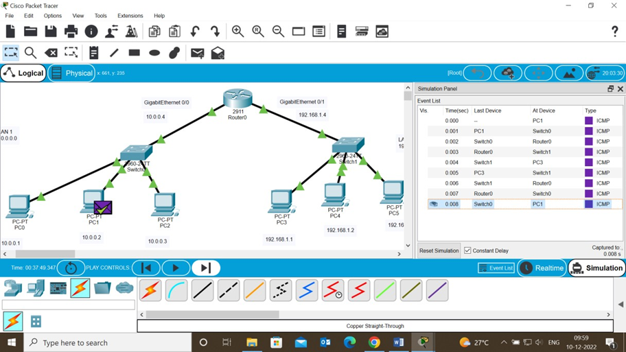 IIoT Smart Home Automation - Image 2