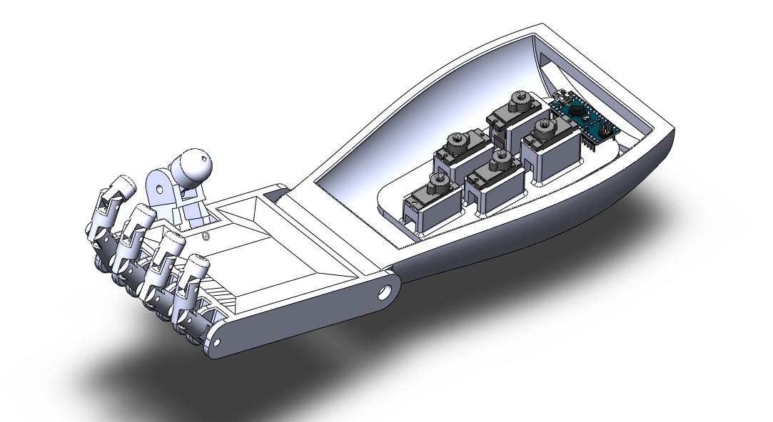 Multi-DOF Anthropomorphic Robotic Hand